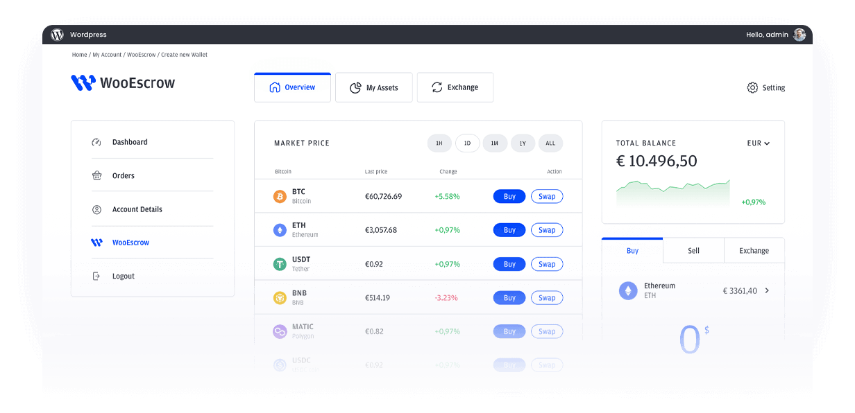 Wooescrow Overview