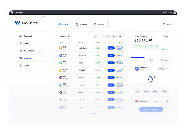 Wooescrow Overview